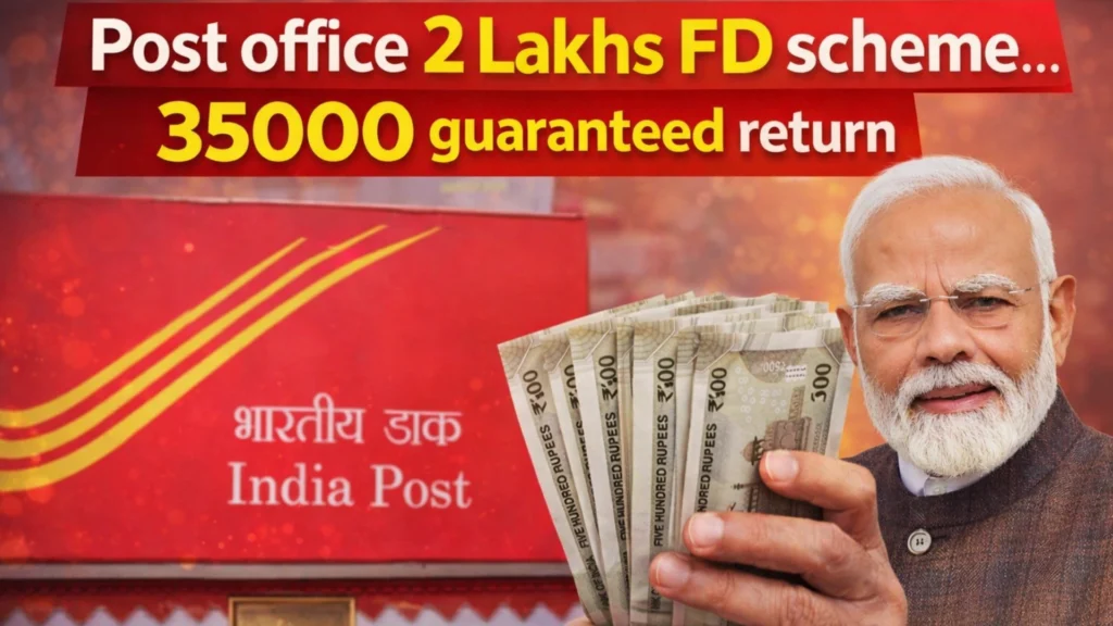 Current image: ₹2 Lakh Investment Turns Into ₹2.35 Lakh